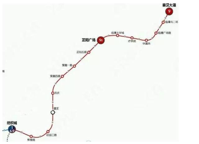(图片:悦西安)   地铁   1线   杜陵—咸阳市区